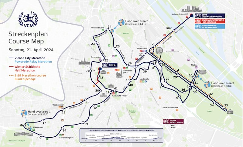 Das Bild zeigt den Streckenverlauf des Vienna City Marathons.