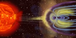 Magnetfeld der Sonne (nicht Maßstabsgetreu)