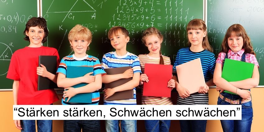 6 Schüler stehen vor einer Tafel beschrieben mit Zahlen