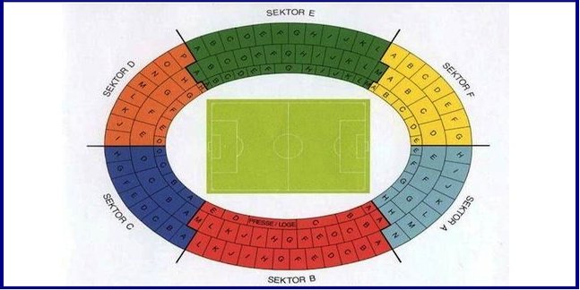 Grafik zu Sitzplan des Stadions