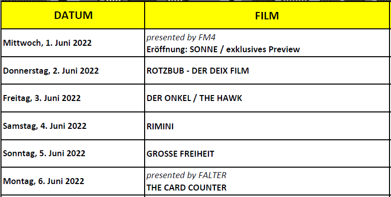 Kino am Dach Programm 2022, Bildausschnitt aus Tabelle