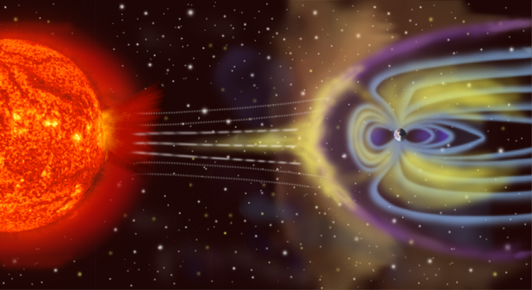 Magnetfeld der Sonne (nicht Maßstabsgetreu)